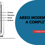 Arris Modem Lights